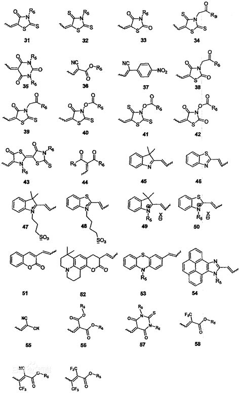 衍生物意思|衍生物 